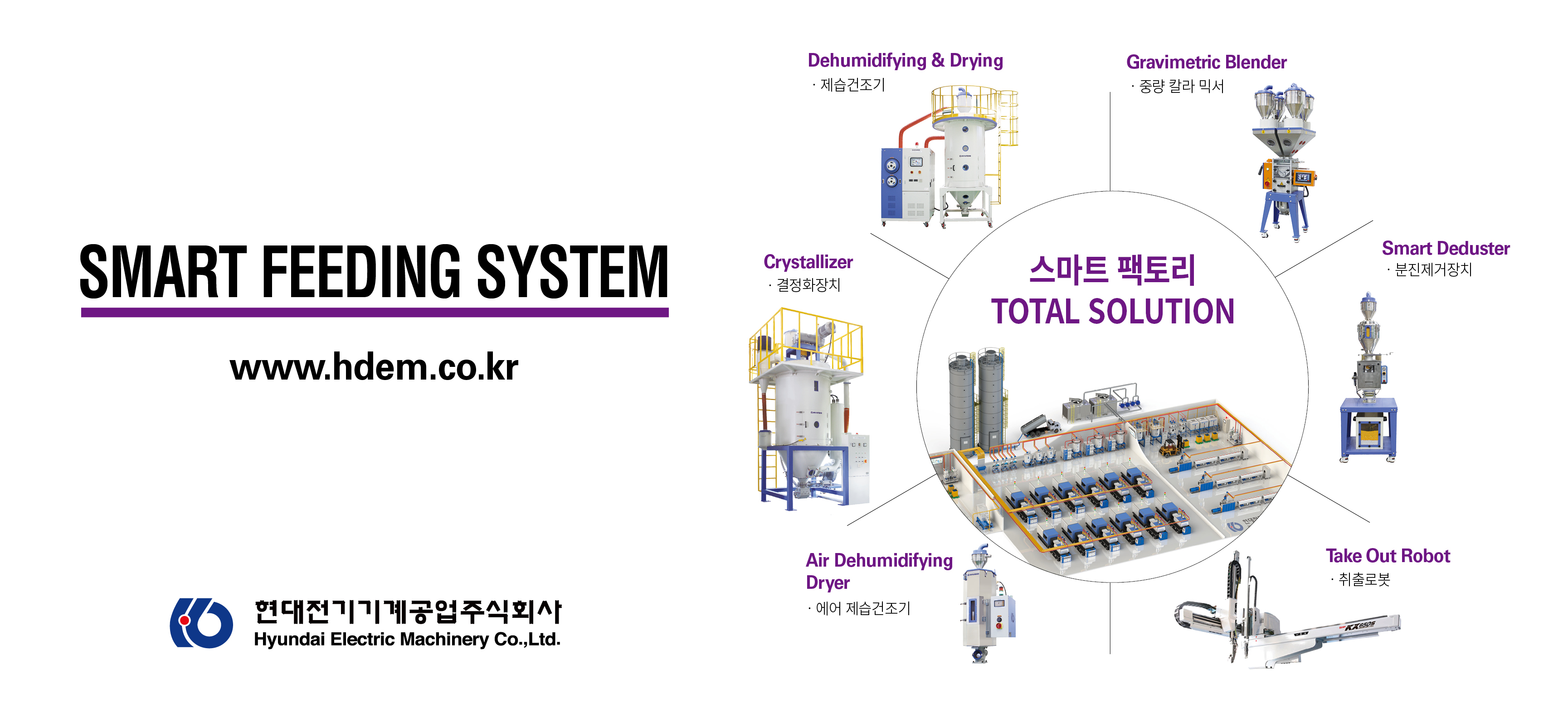 대한전기공업