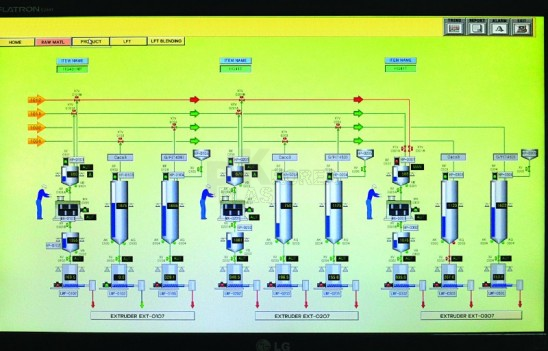 Control System