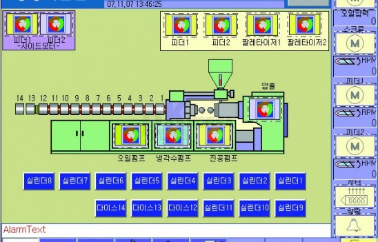 Control System