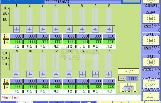 Control System