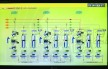 Control System