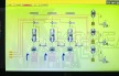 Control System
