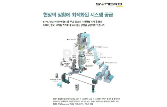 블로운 필름 생산 라인 및 주변 설비